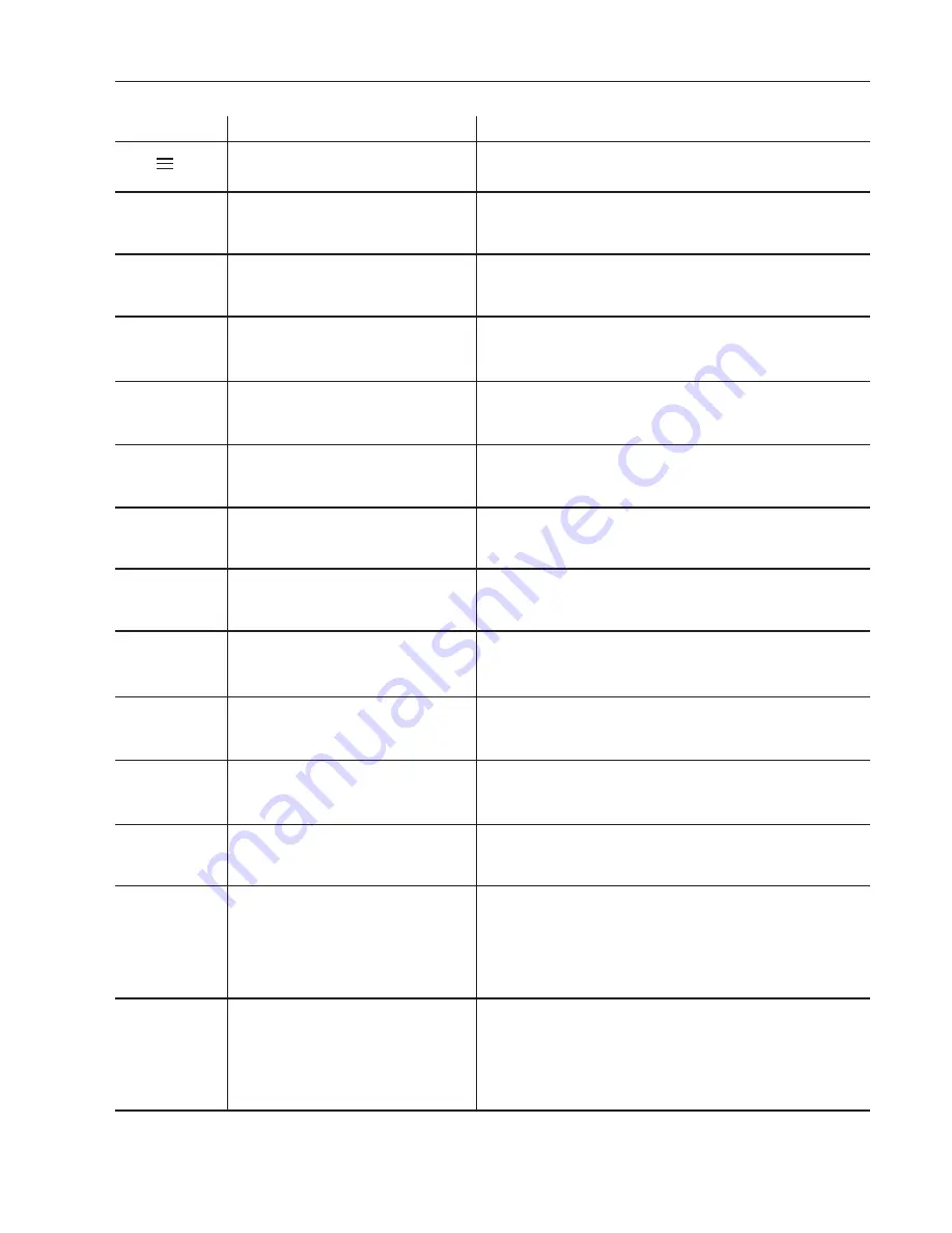 Hoval AgroLyt 20 Operating Instructions Manual Download Page 27