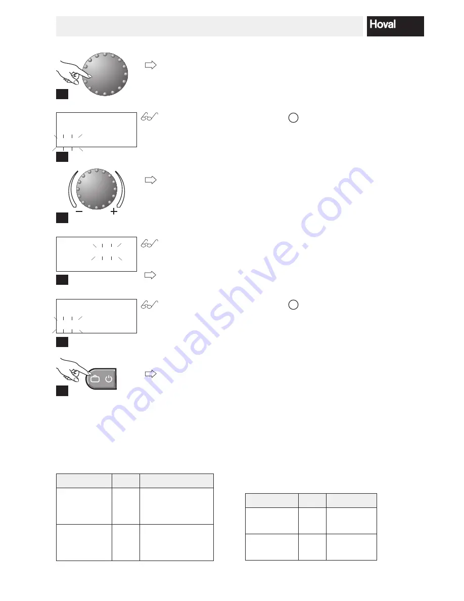 Hoval BioLyt (8-36) Operating Instructions Manual Download Page 25