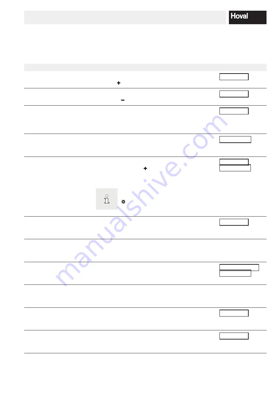 Hoval Max-3 Operating Instructions Manual Download Page 13