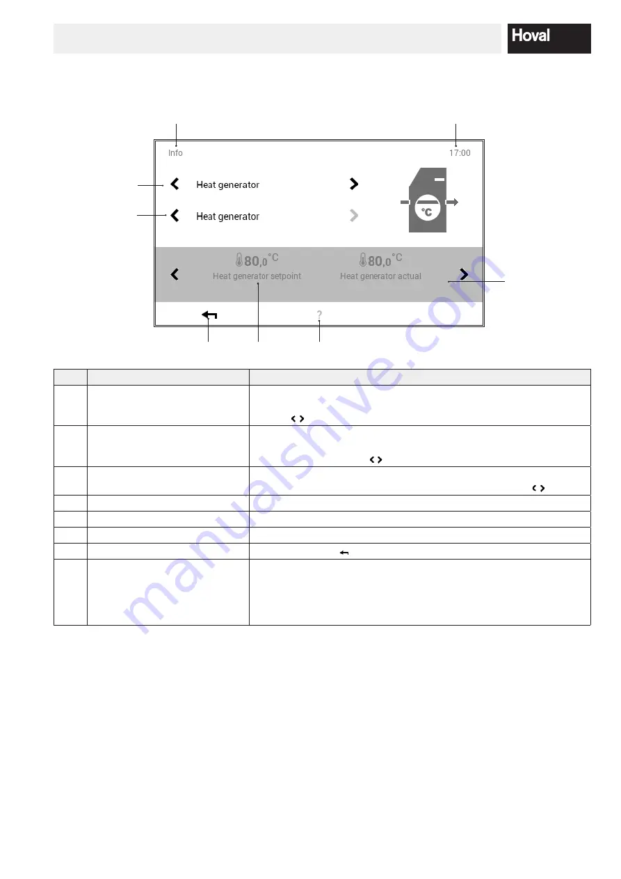 Hoval Max-3 Operating Instructions Manual Download Page 65