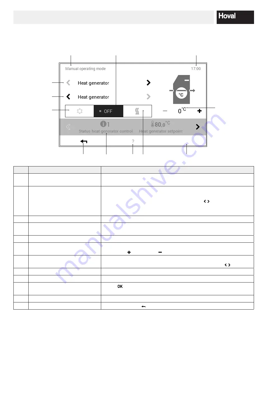 Hoval Max-3 Скачать руководство пользователя страница 68