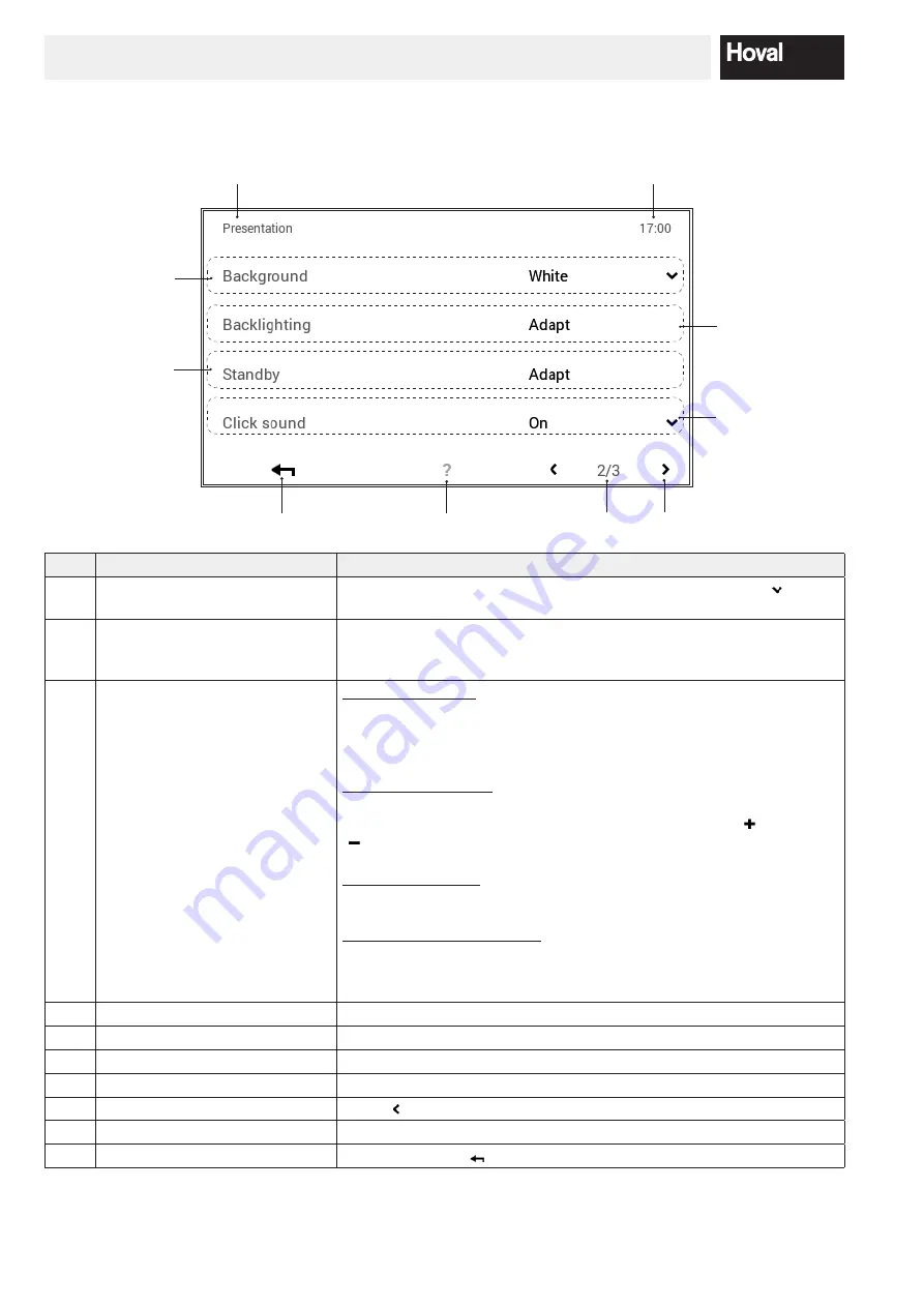 Hoval Max-3 Operating Instructions Manual Download Page 70