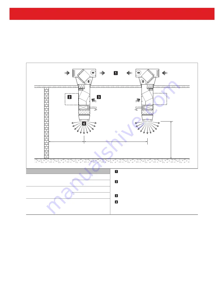 Hoval RoofVent CON-9 Design Handbook Download Page 104