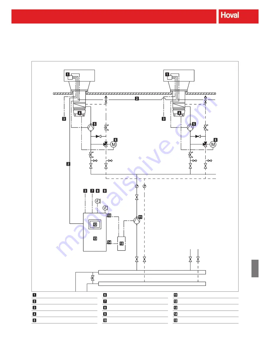 Hoval RoofVent CON-9 Design Handbook Download Page 255