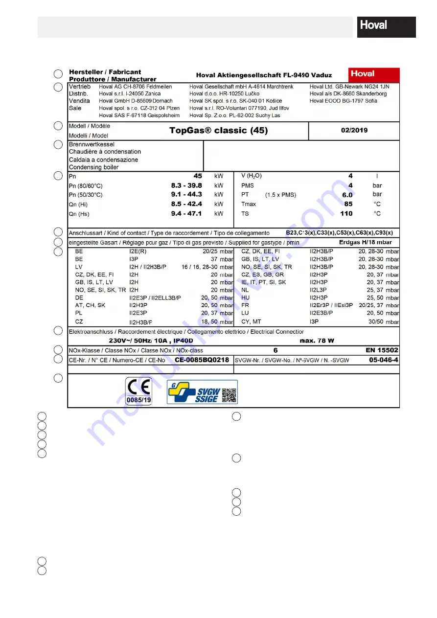 Hoval TopGas classic 100 Technical Information Installation Instructions Download Page 9