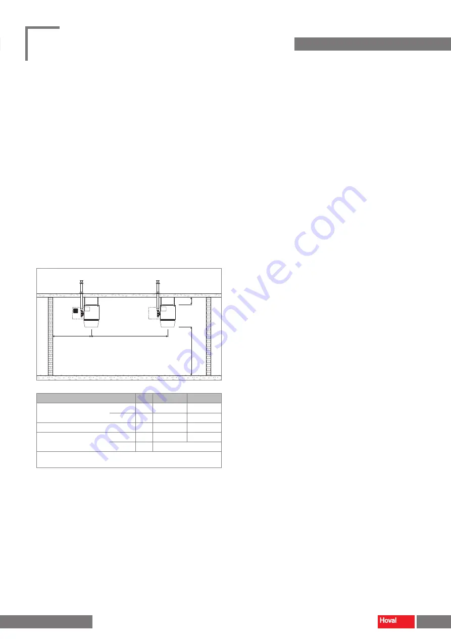 Hoval TopVent GV Operating Instructions Manual Download Page 21