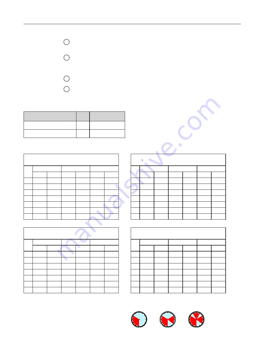 Hoval UltraGas (35-650) Operating Instructions Manual Download Page 20