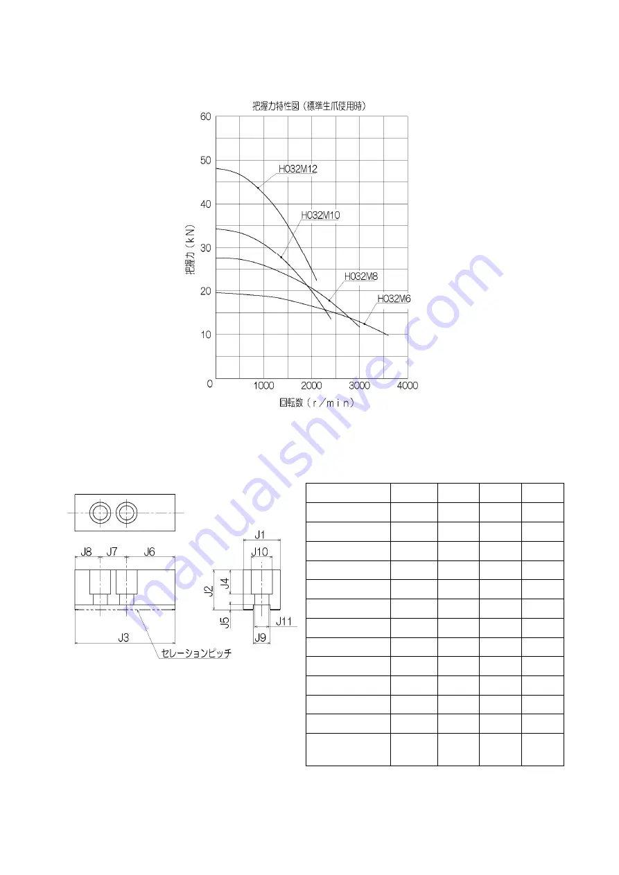 HOWA MACHINERY H032M Instruction Manual Download Page 24