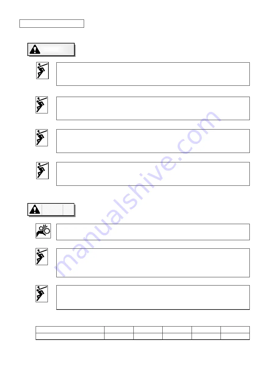 HOWA MACHINERY H3EF Instruction Manual Download Page 30