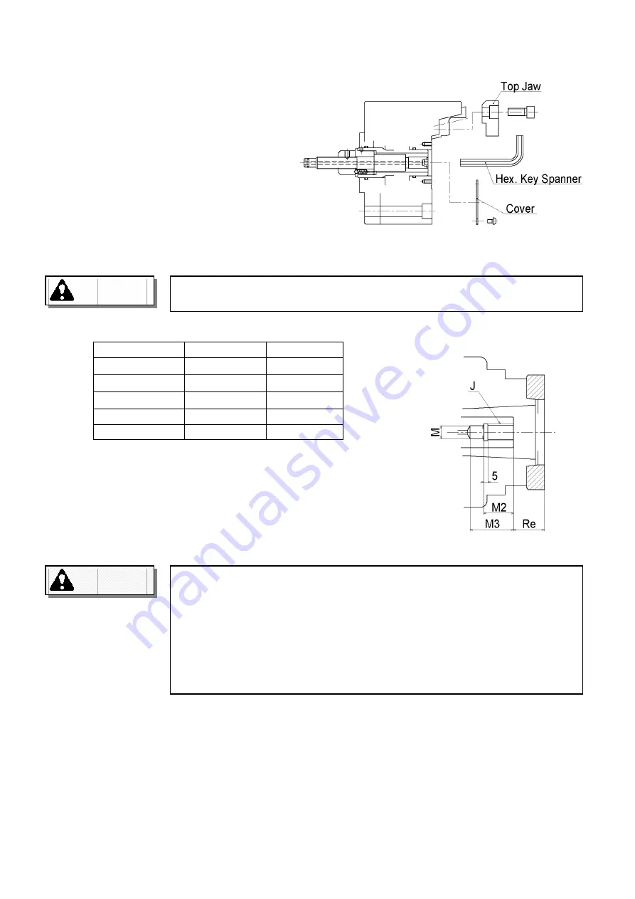 HOWA MACHINERY H3EF Скачать руководство пользователя страница 34