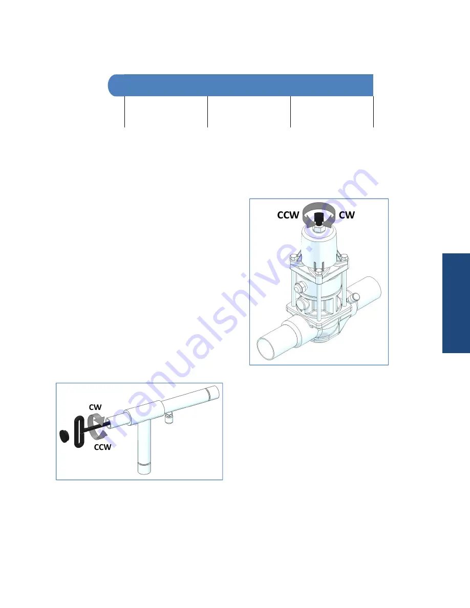 Howe 1000-RLE Installation & Service Manual Download Page 17