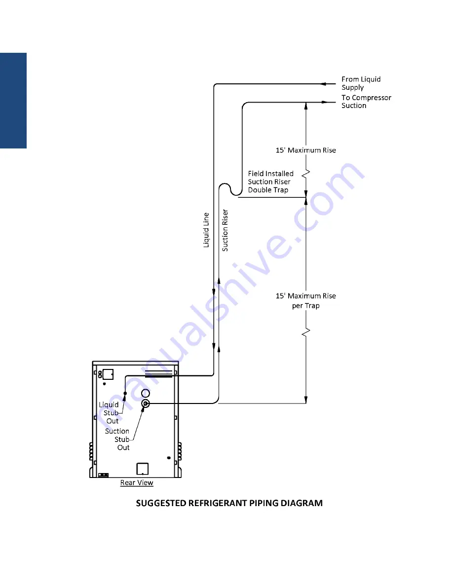 Howe HoweIce Rapid Freeze 4000-RL-CO 2DX Installation & Service Manual Download Page 6