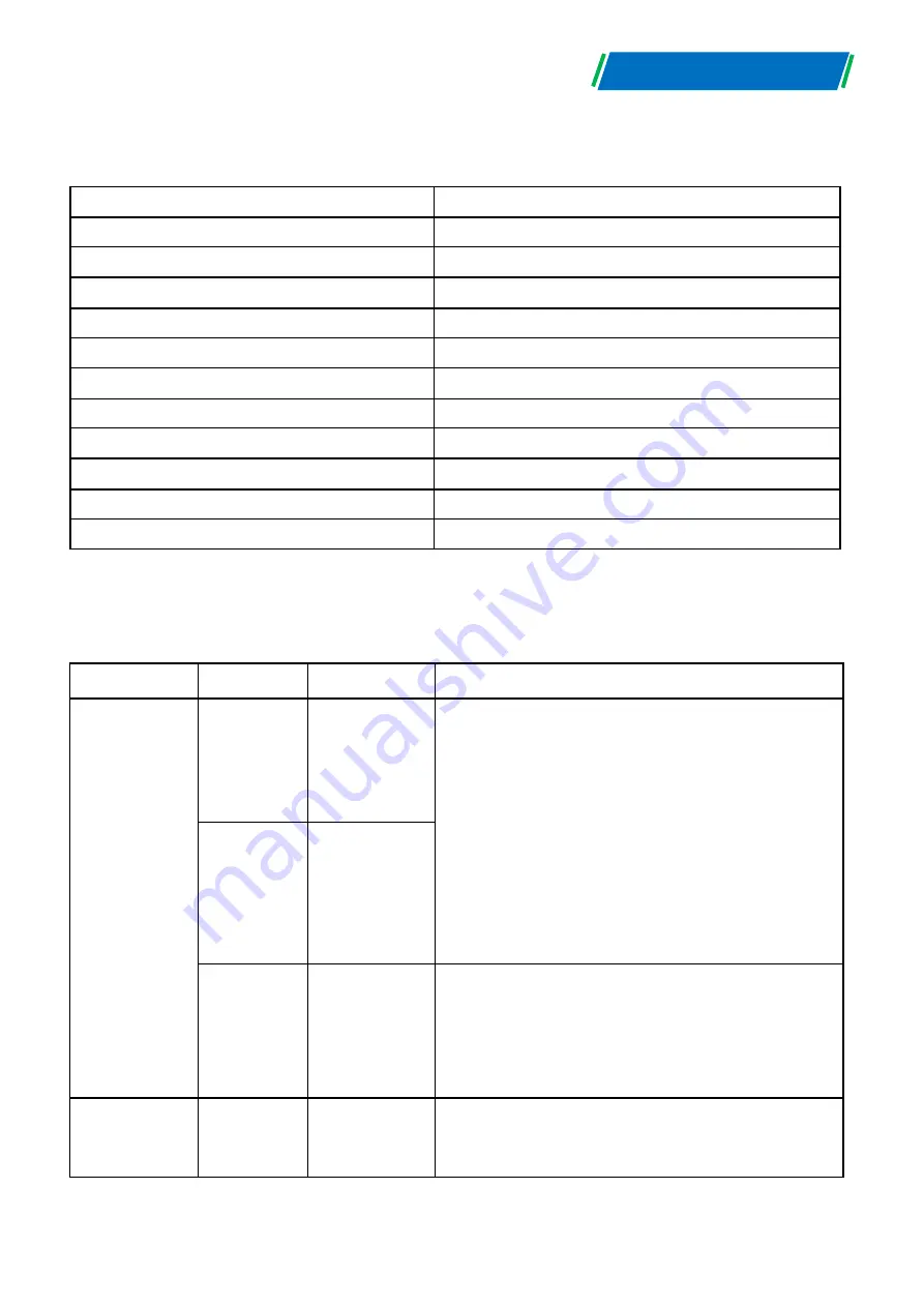 Hoymiles DTU-W100 3rd Gen User Manual Download Page 11