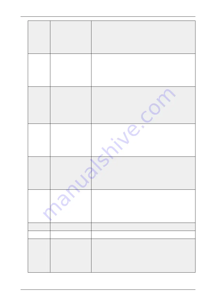 Hoymiles HM-300 User Manual Download Page 15