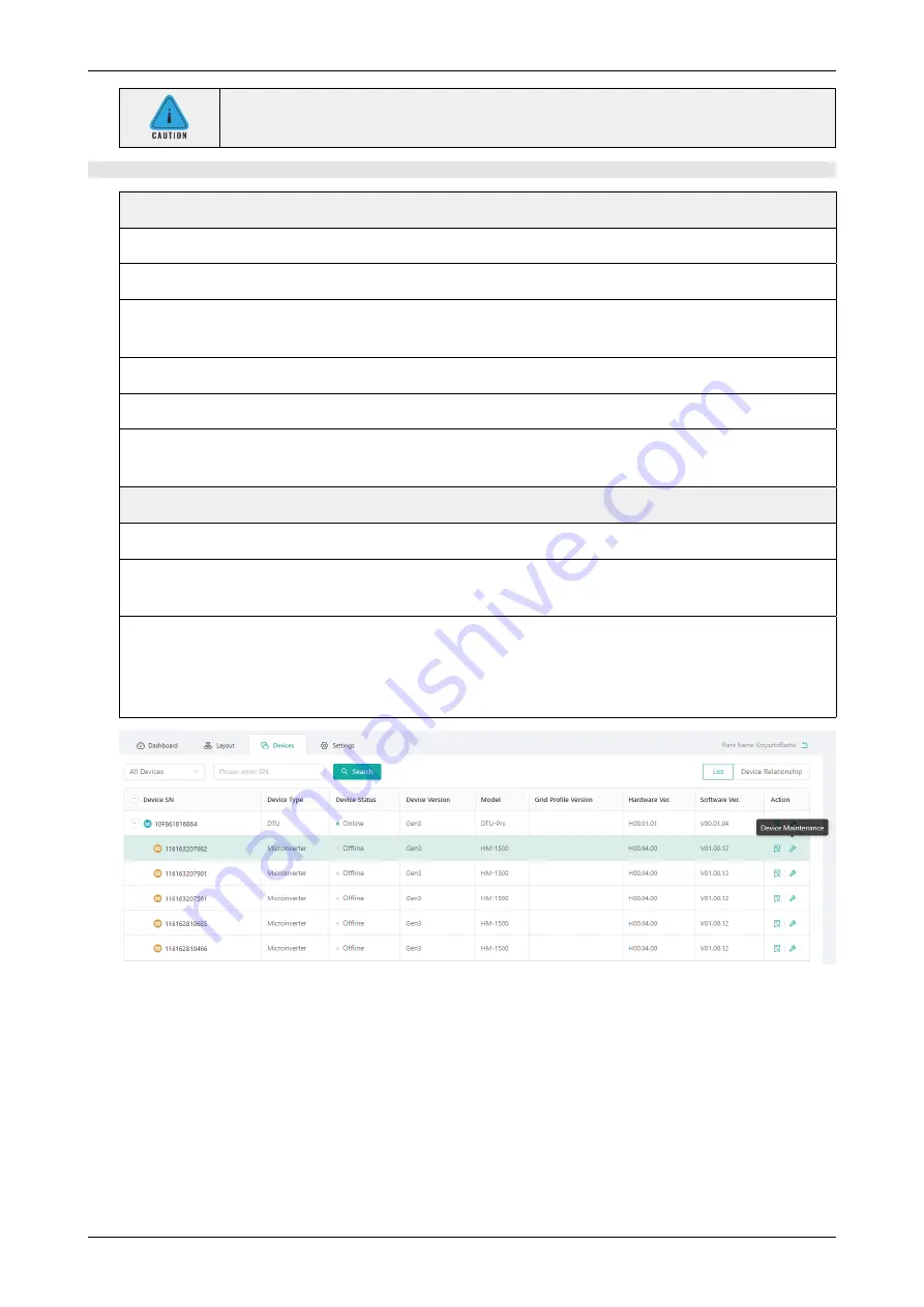 Hoymiles HM-300 User Manual Download Page 19