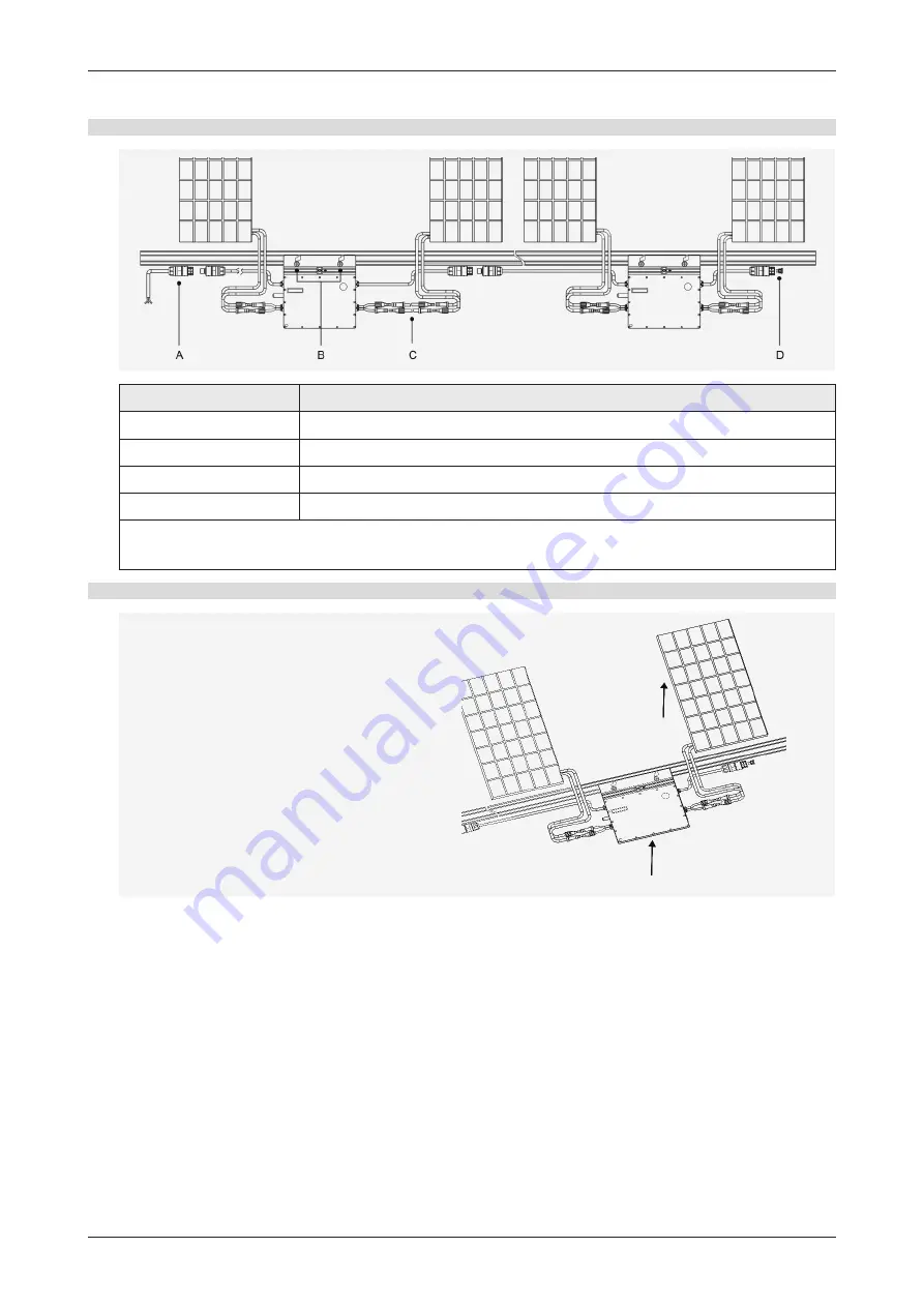 Hoymiles HM-600 User Manual Download Page 10