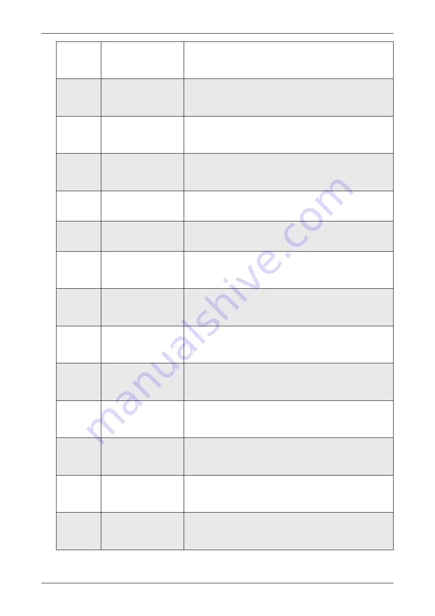 Hoymiles HM-600 User Manual Download Page 16