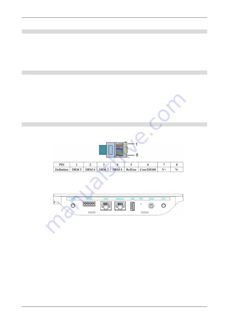 Hoymiles HM-600 User Manual Download Page 21