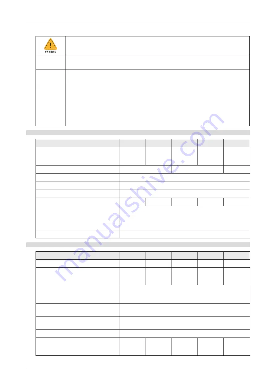 Hoymiles HM-600 User Manual Download Page 22