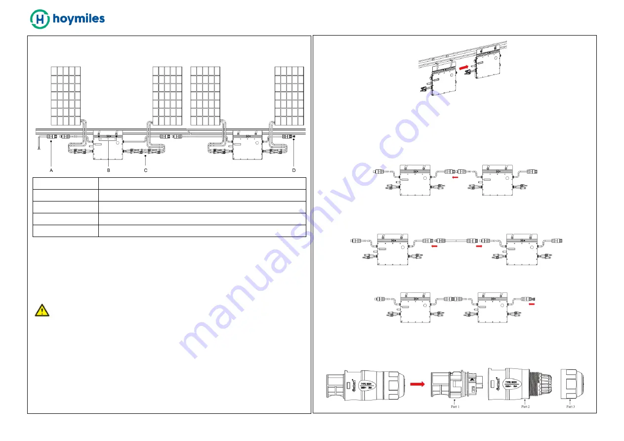 Hoymiles HM-600N Quick Installation Manual Download Page 1