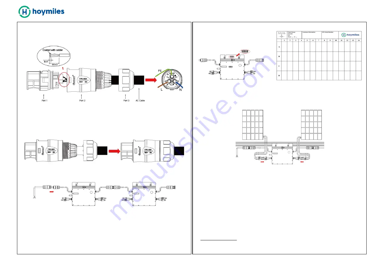 Hoymiles HM-600N Quick Installation Manual Download Page 2