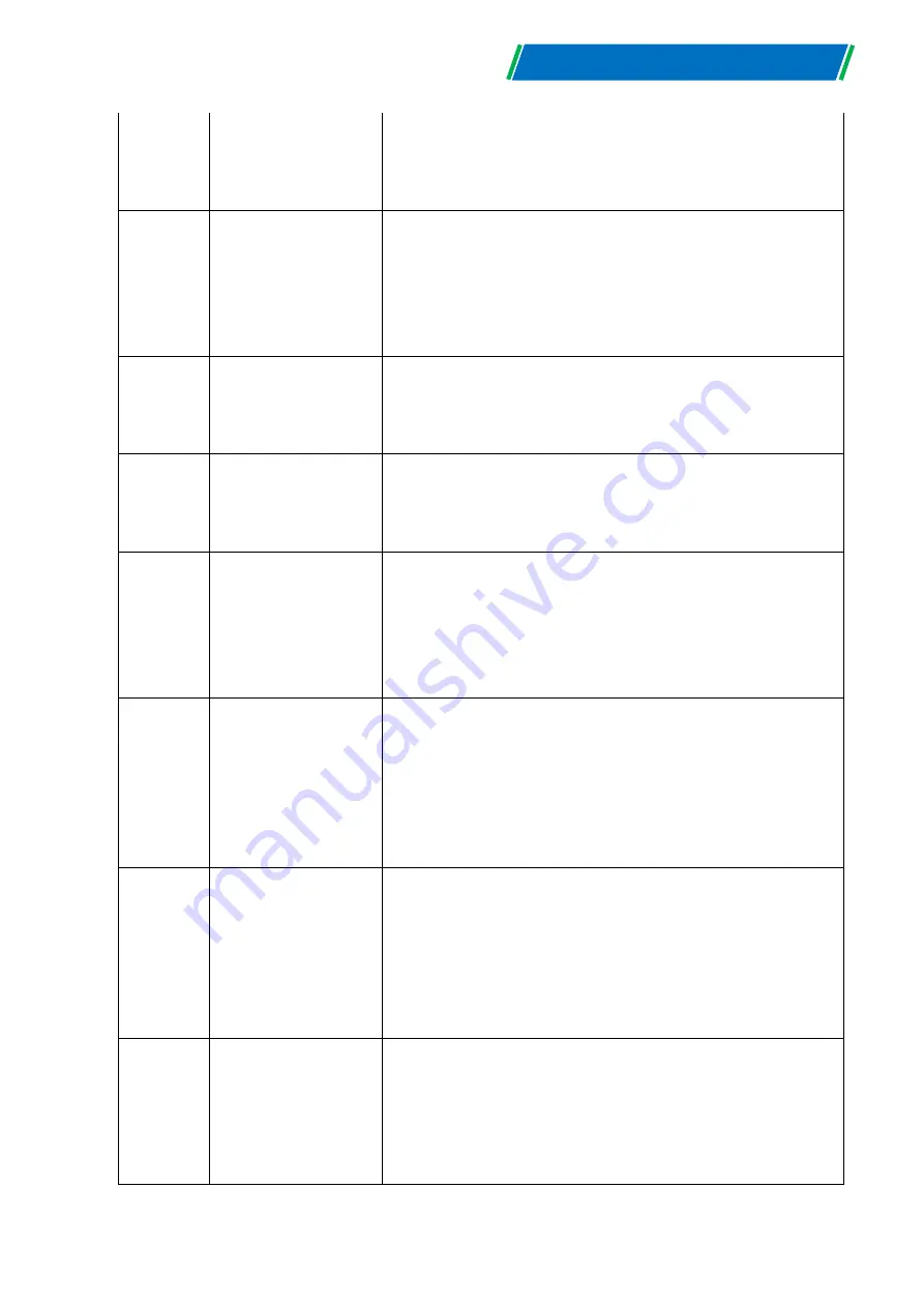 Hoymiles HME-1000T-AU User Manual Download Page 15