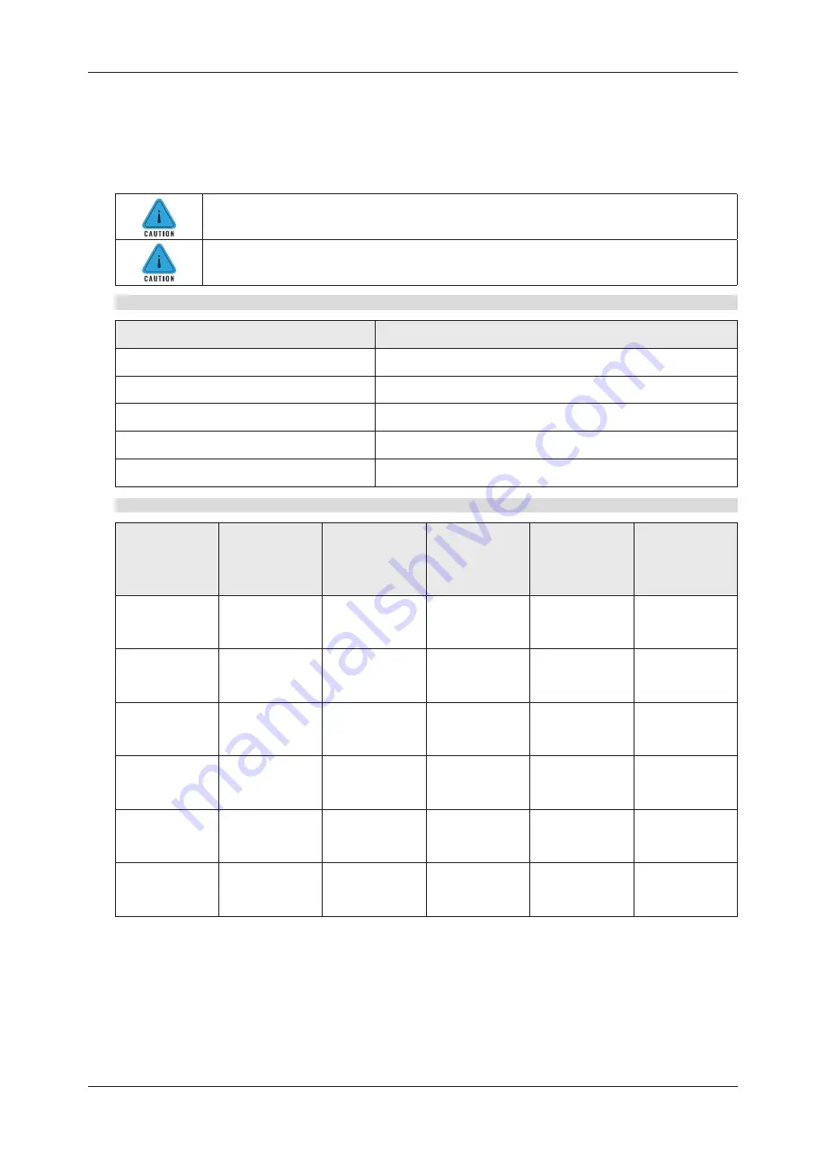 Hoymiles HMS-1000-2T-NA User Manual Download Page 25