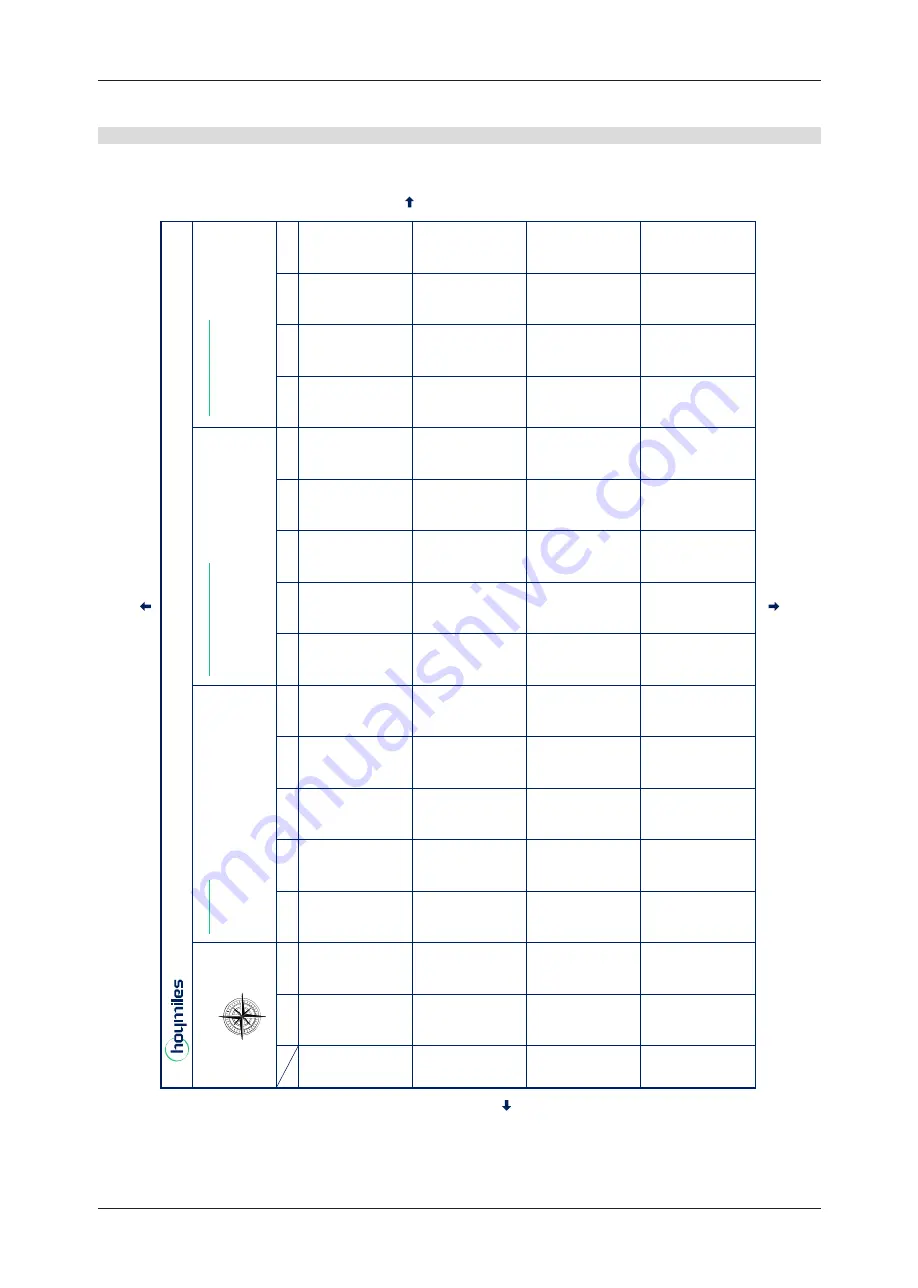 Hoymiles HMS-1000-2T-NA User Manual Download Page 28