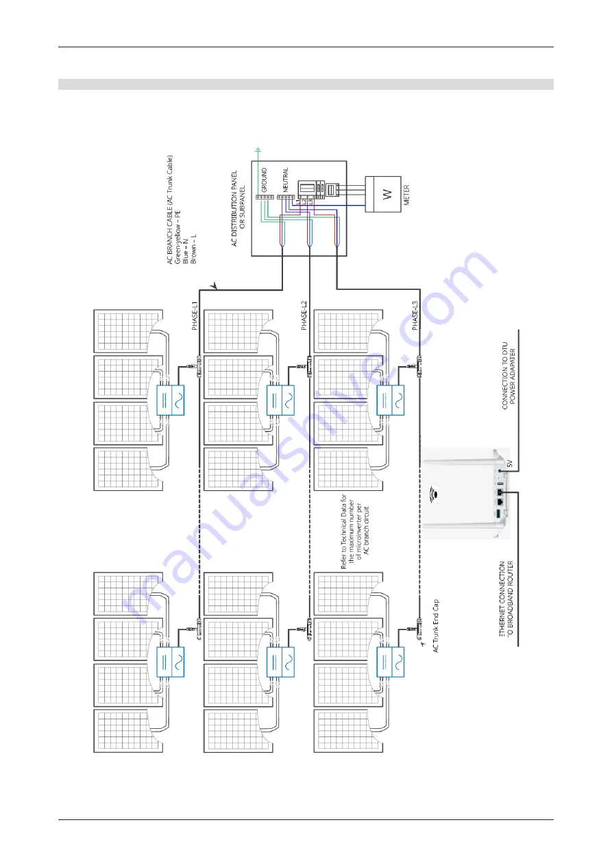 Hoymiles HMS-1600C-4T User Manual Download Page 27