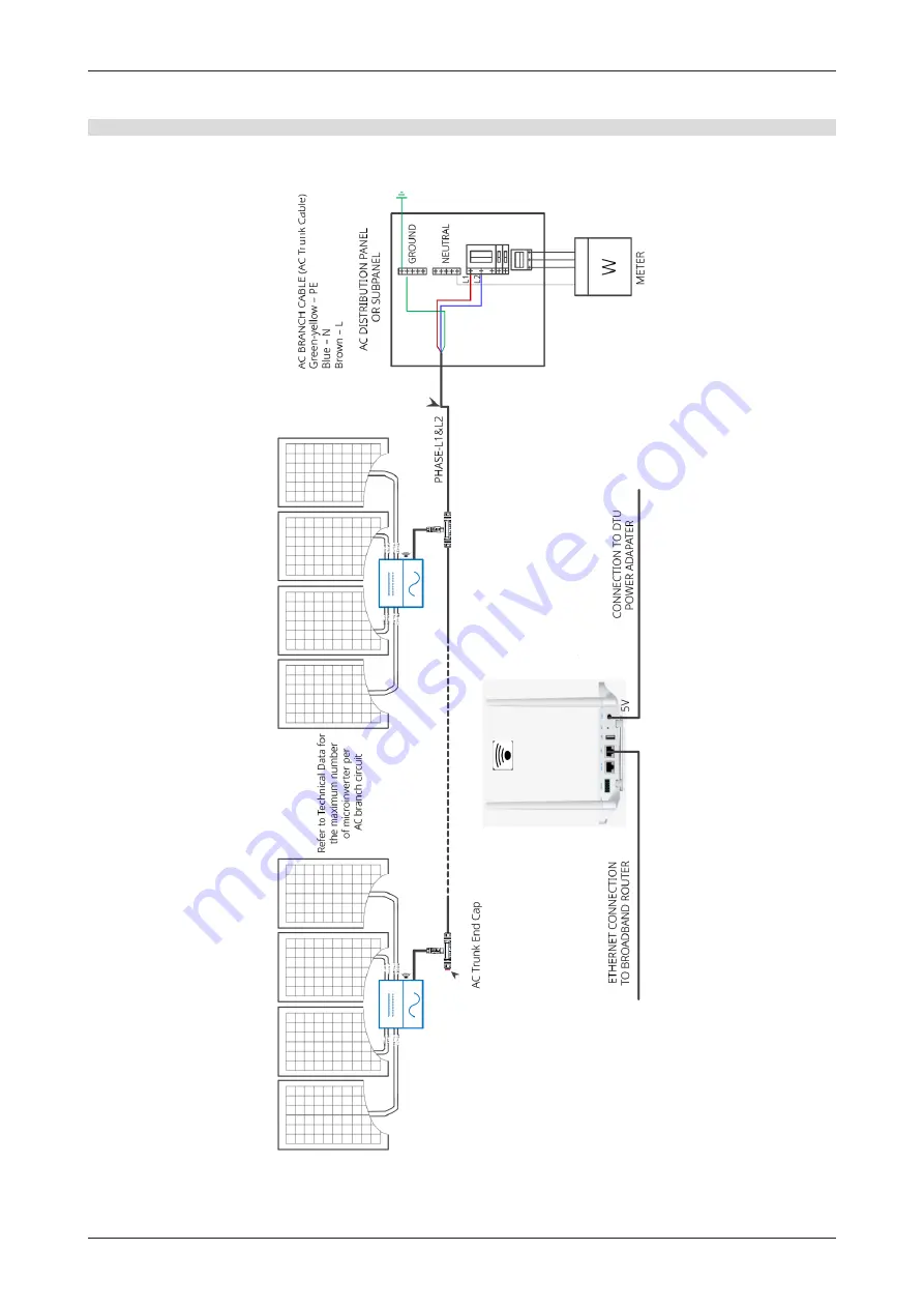 Hoymiles HMS-1600C-4T Скачать руководство пользователя страница 28