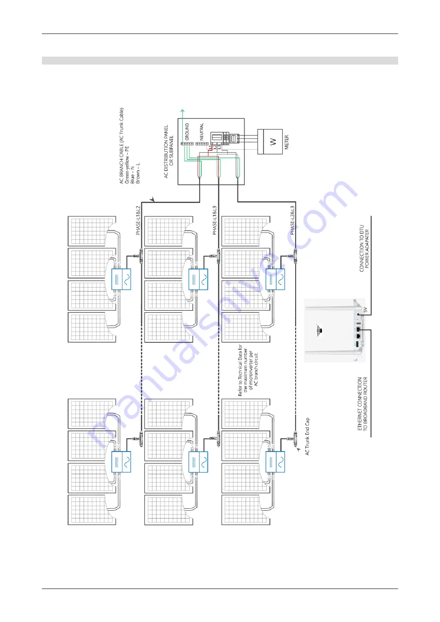 Hoymiles HMS-1600C-4T Скачать руководство пользователя страница 29