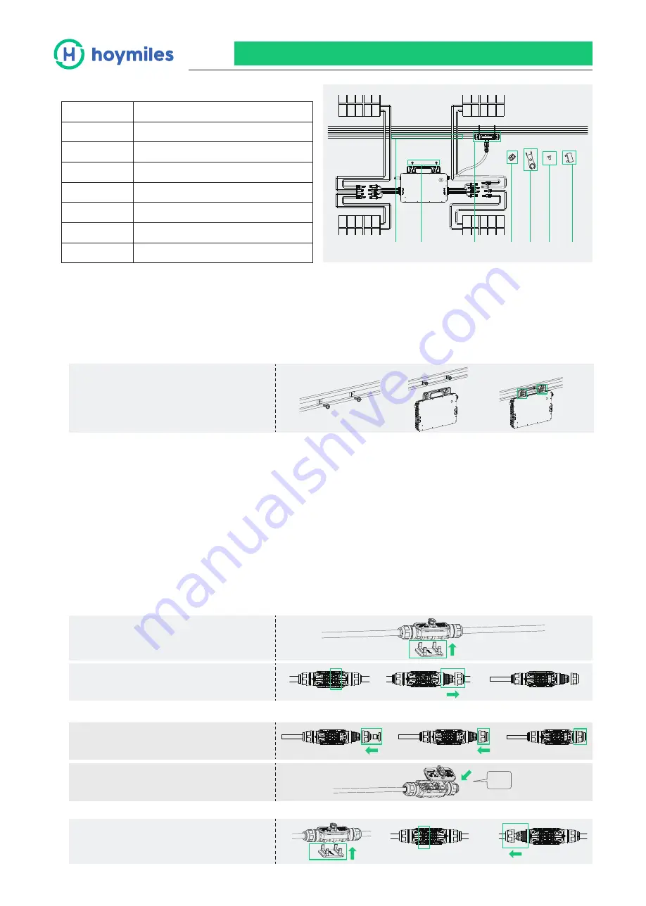 Hoymiles HMS-2000/1800-4T Quick Installation Manual Download Page 1