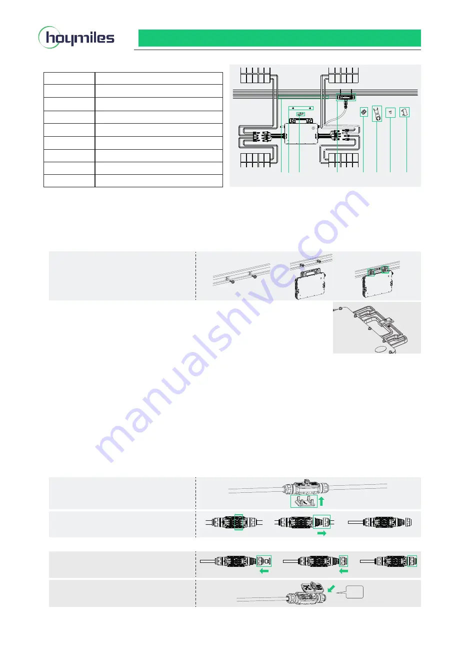 Hoymiles HMS-2000-4T-NA Скачать руководство пользователя страница 1