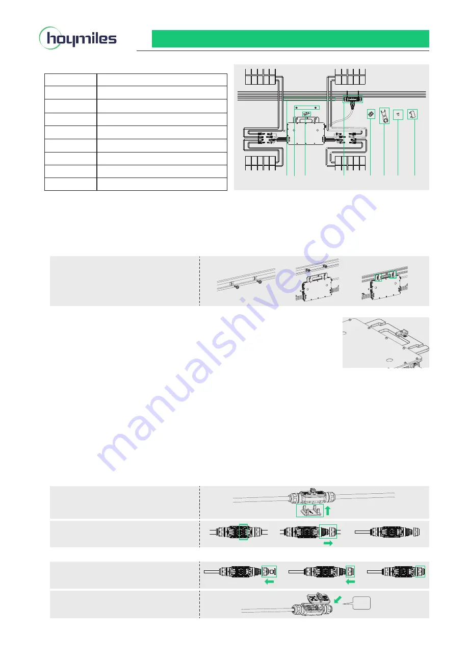 Hoymiles HMS-2000C-4T Series Quick Installation Manual Download Page 1