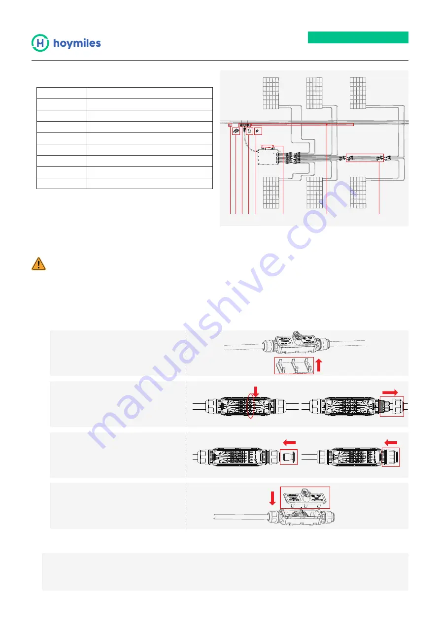 Hoymiles HMT-1800 Series Quick Installation Manual Download Page 1