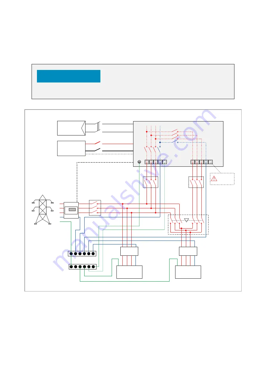 Hoymiles HY3 Series User Manual Download Page 15