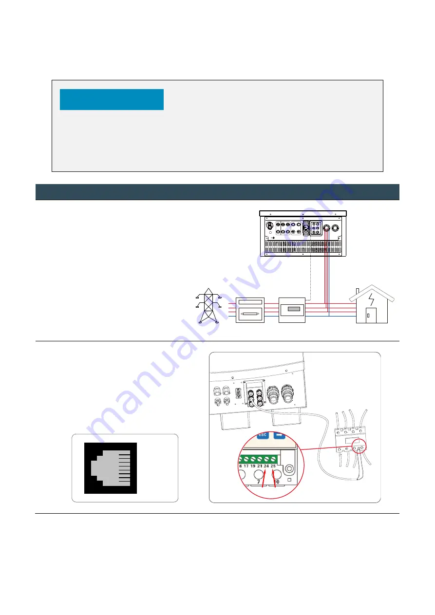 Hoymiles HY3 Series User Manual Download Page 22