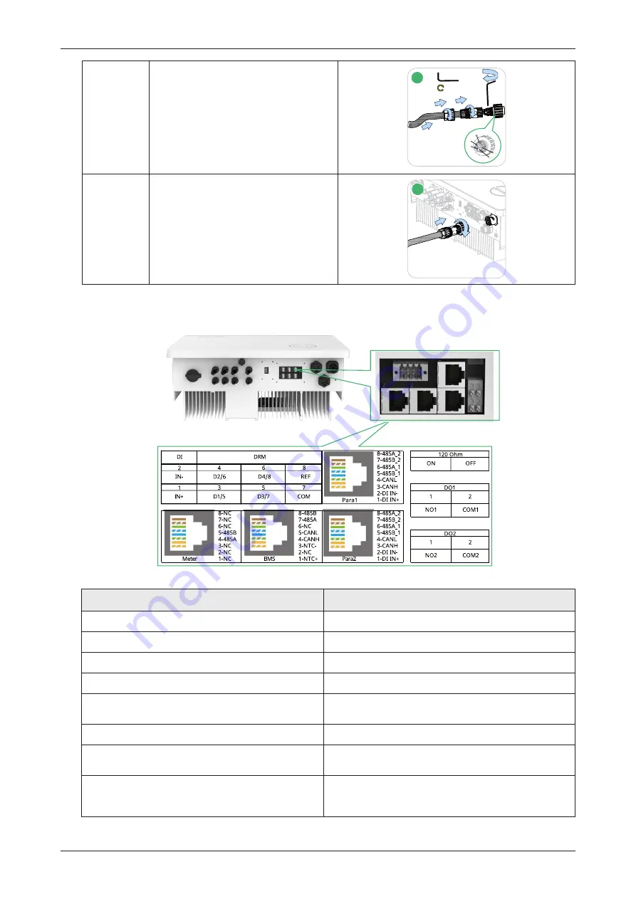 Hoymiles HYT-10.0HV-EUG1 User Manual Download Page 21