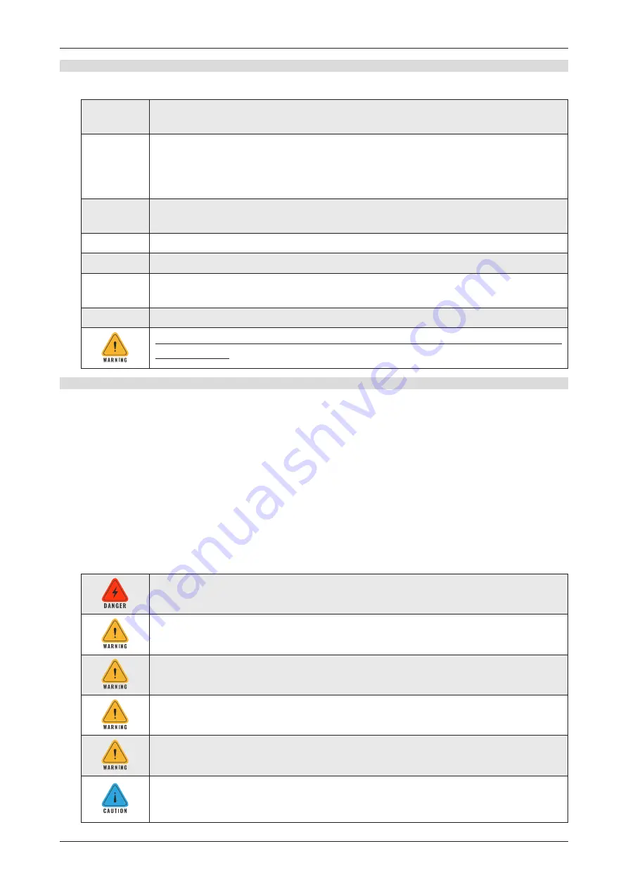 Hoymiles MI-1000T User Manual Download Page 19