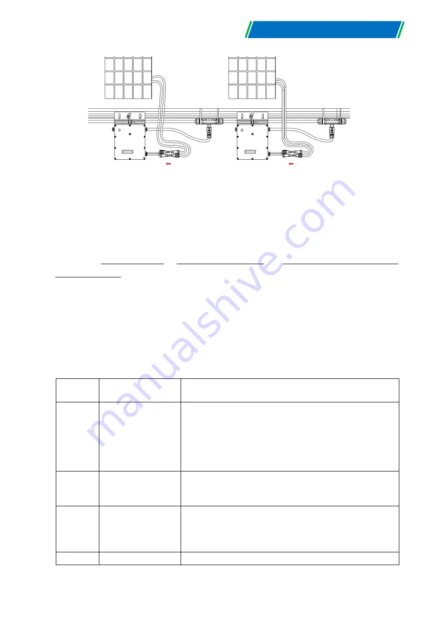 Hoymiles MI-300NT User Manual Download Page 15