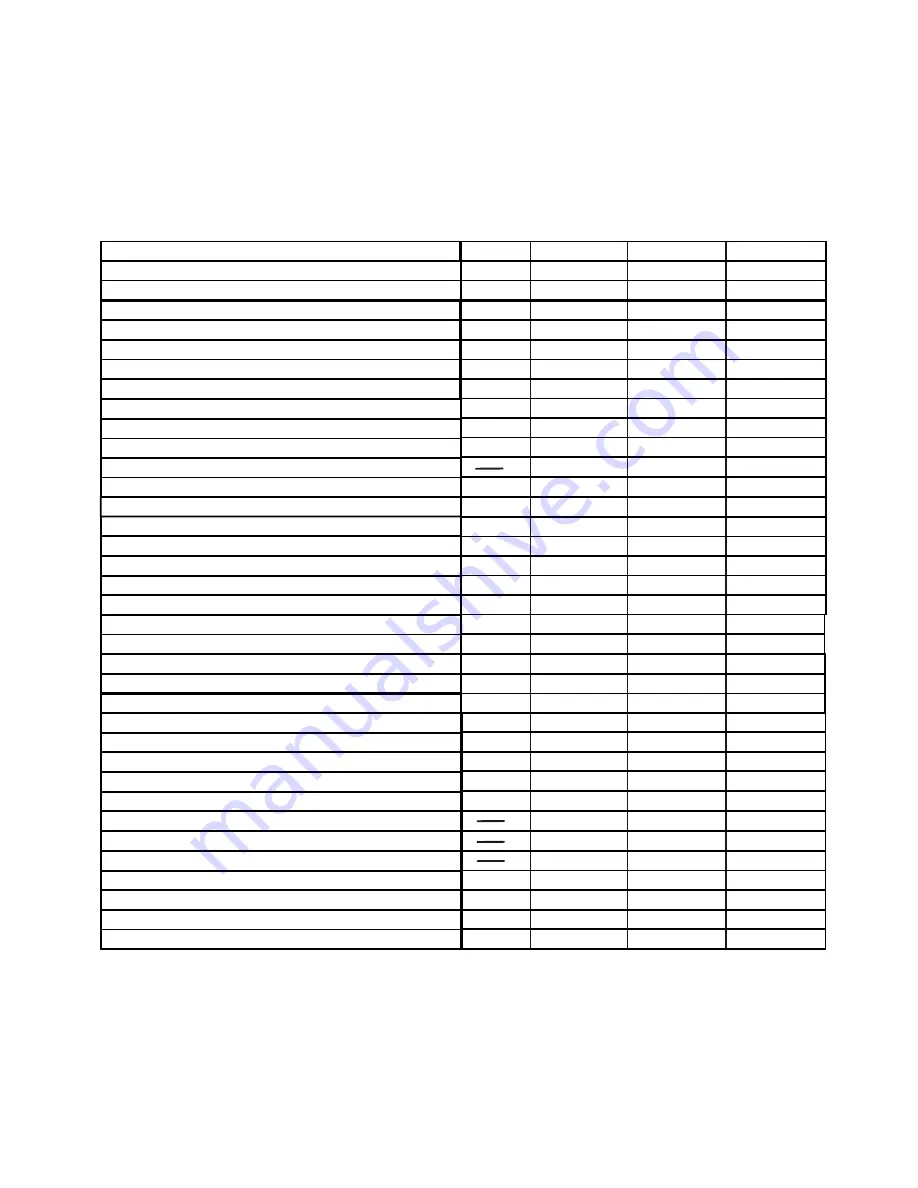 Hoyt Electrical Instrument Works, Inc. Alpha 40A Plus Скачать руководство пользователя страница 6