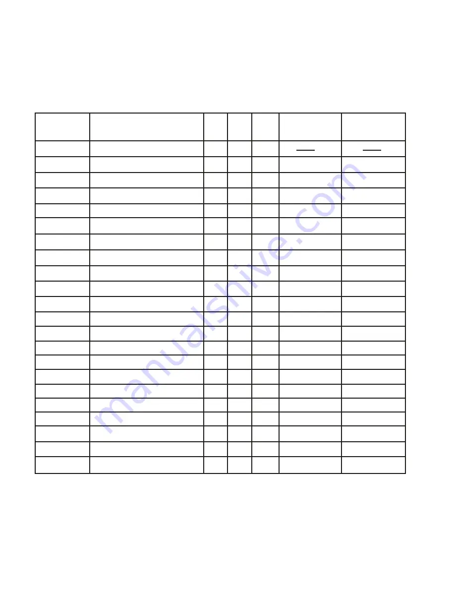 Hoyt Electrical Instrument Works, Inc. Alpha 40A Plus Скачать руководство пользователя страница 25