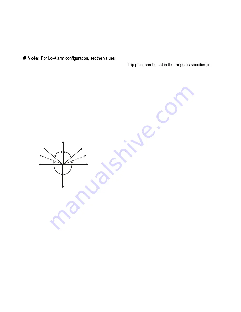 Hoyt Electrical Instrument Works, Inc. Alpha 40A Plus Скачать руководство пользователя страница 28