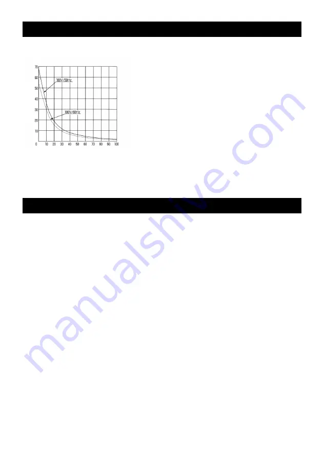 HOZAN HC-33 Instruction Manual Download Page 3