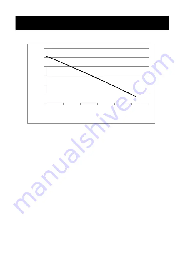 Hozelock FLOWMAX 4500 Manual Download Page 51