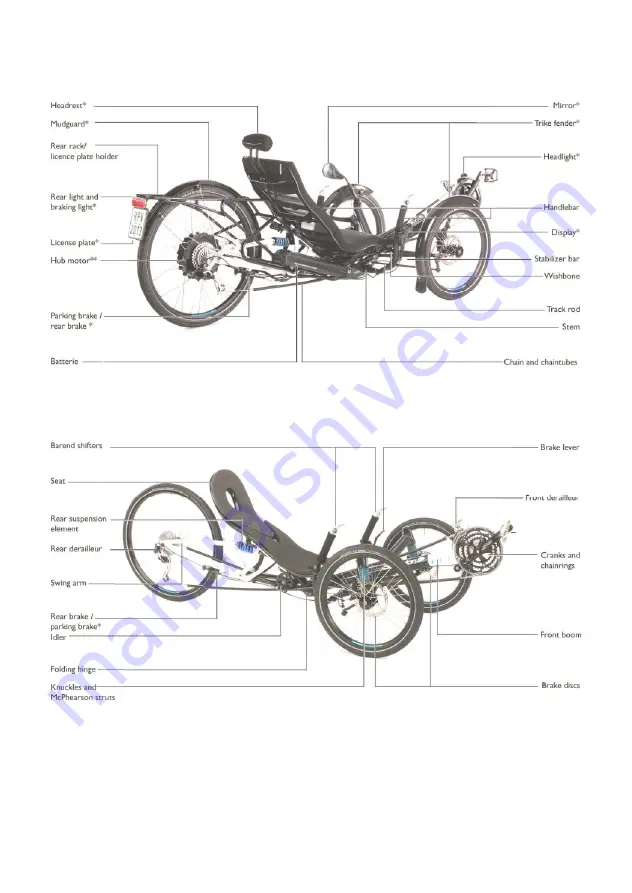 HP Velotechnik Gekko 26 Скачать руководство пользователя страница 2