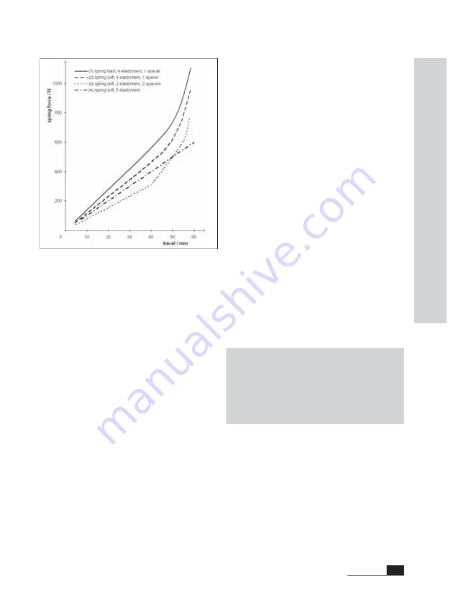 HP Velotechnik Scorpion fs 2016 Operating Manual And Service Instructions Download Page 51