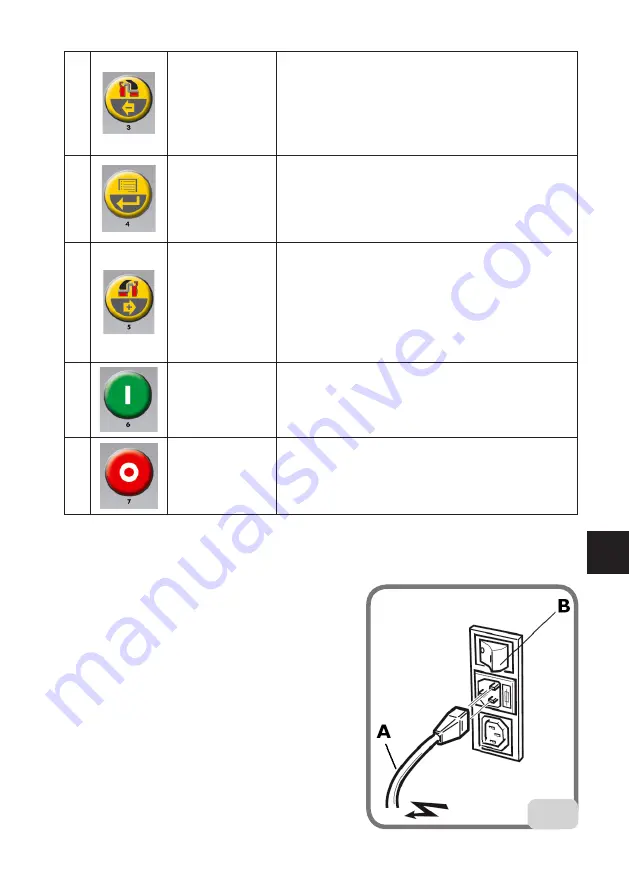 HPA B 215 Evo Operator'S Manual Download Page 18