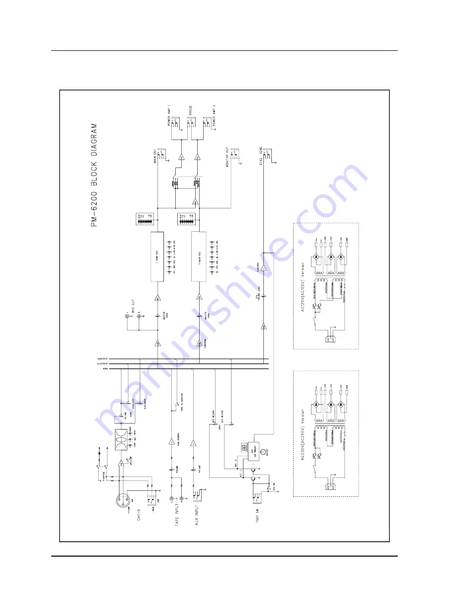 HPA PM 6200 Скачать руководство пользователя страница 16