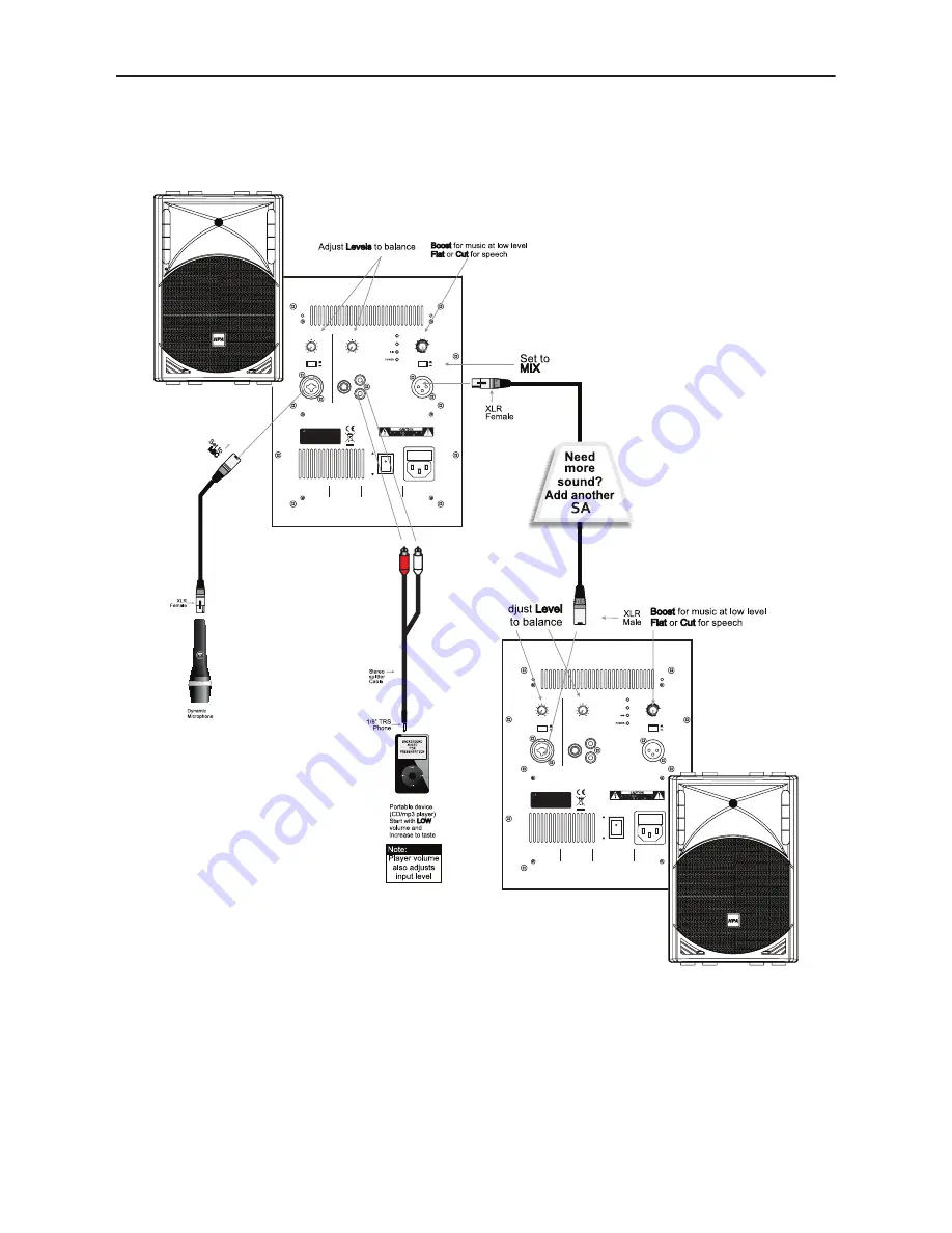 HPA SA104 Owner'S Manual Download Page 8